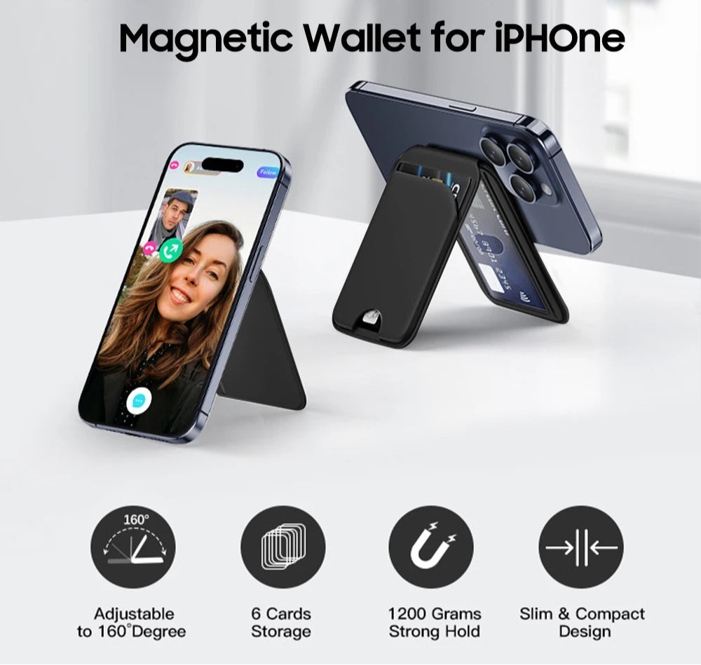 Mag-Safe Magnetic Card Wallet and Stand  Credit Card Holder Pu Leather for iPhones 12 and later versions